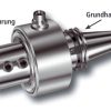 Kühlschmierstoffzuführung – rotierend für Bohrer-Ø 40,00 - 115,00 mm